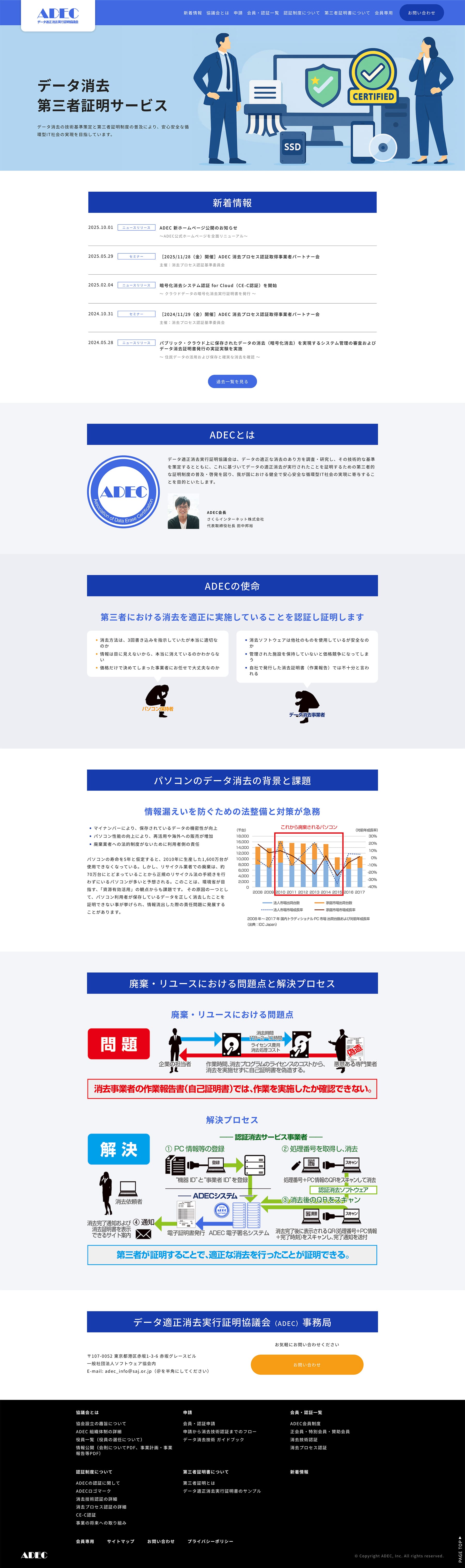 データ適正消去実行証明協議会 様